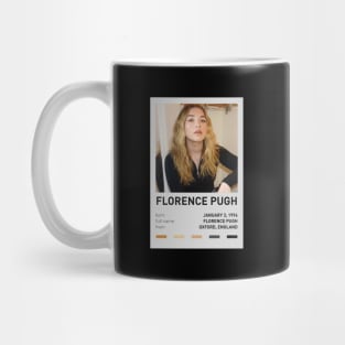 Florence Pugh Mug